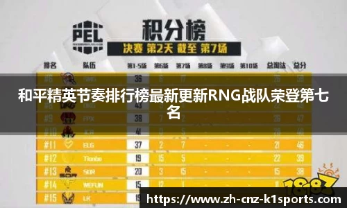 k1体育官方网站